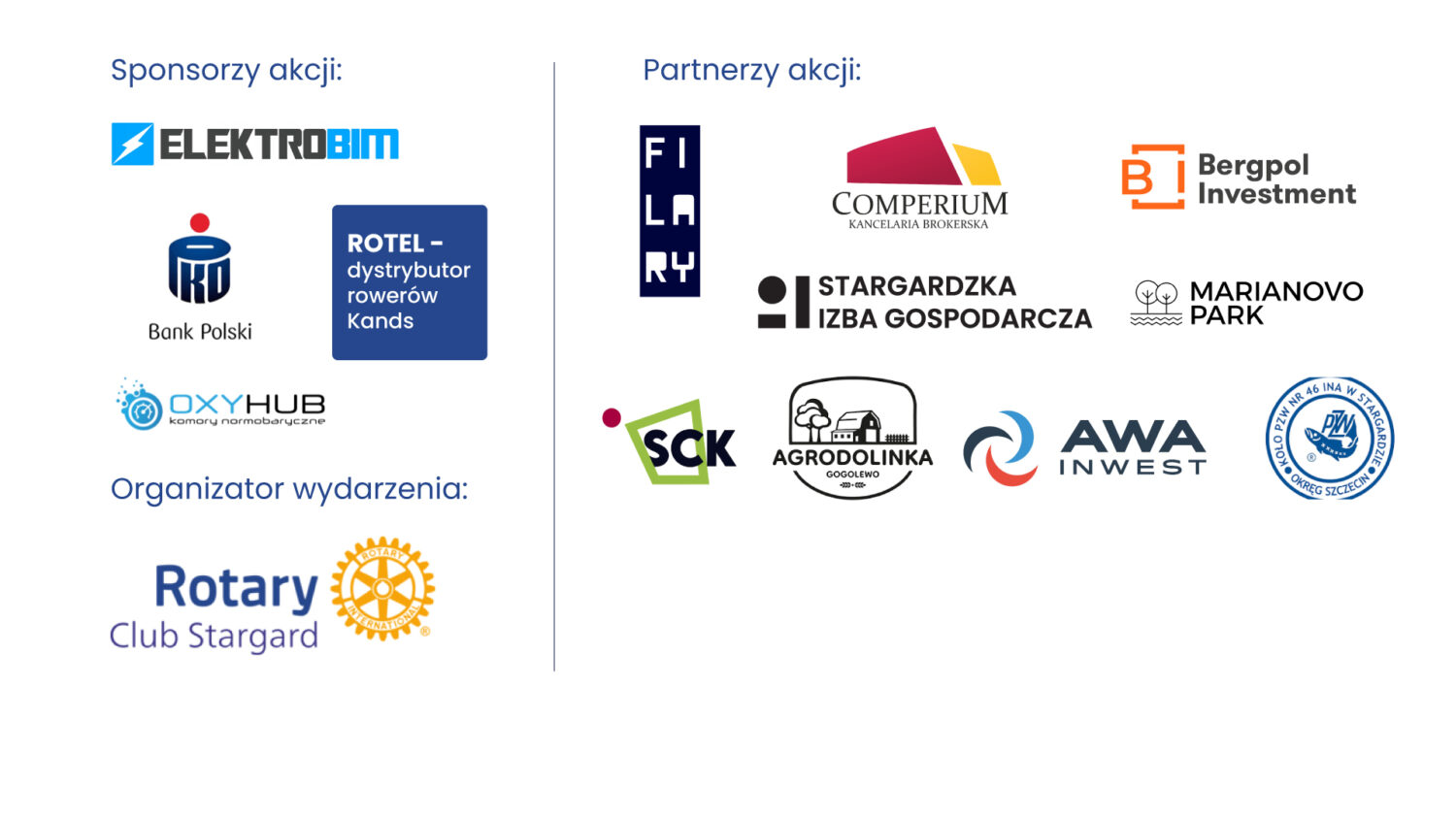 Sponsorzy i patroni